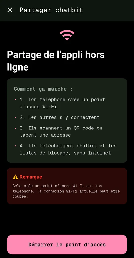 Écran de partage hors ligne